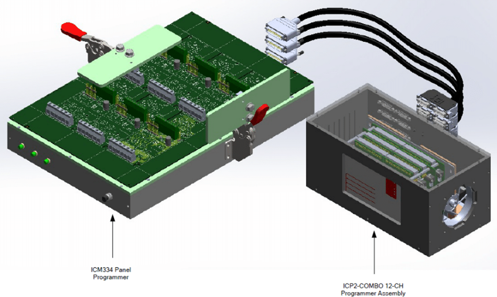 ICM Controls - Customer support story - Softlog Systems