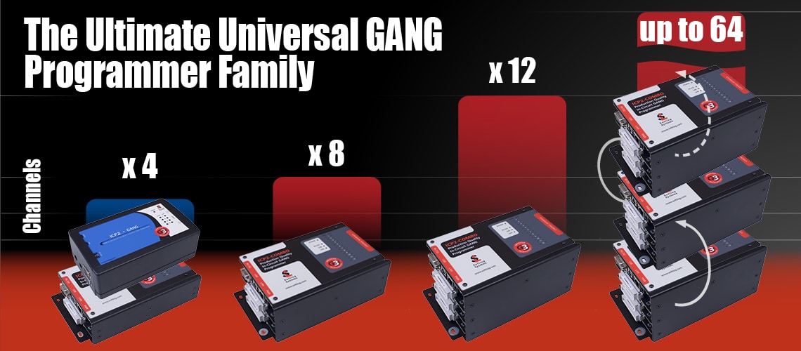 GANG Programmers